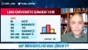 Emin Çapa und die türkischen Unis im Ranking